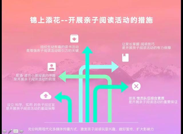 全民阅读不是梦——社区公共文化阅读空间创意营造(图55)